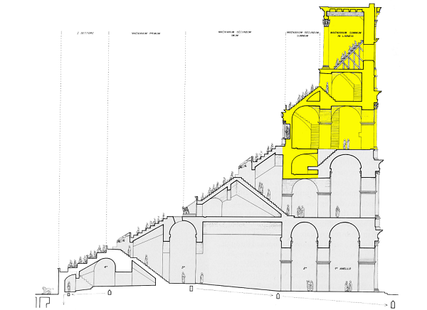 IV e V livello Colosseo
